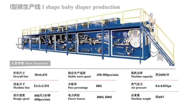 Nappies Machine ผ้าอ้อมคุณภาพสูง: ผ้าอ้อมเด็กแบบใช้แล้วทิ้งของเครื่อง - DNW Machines